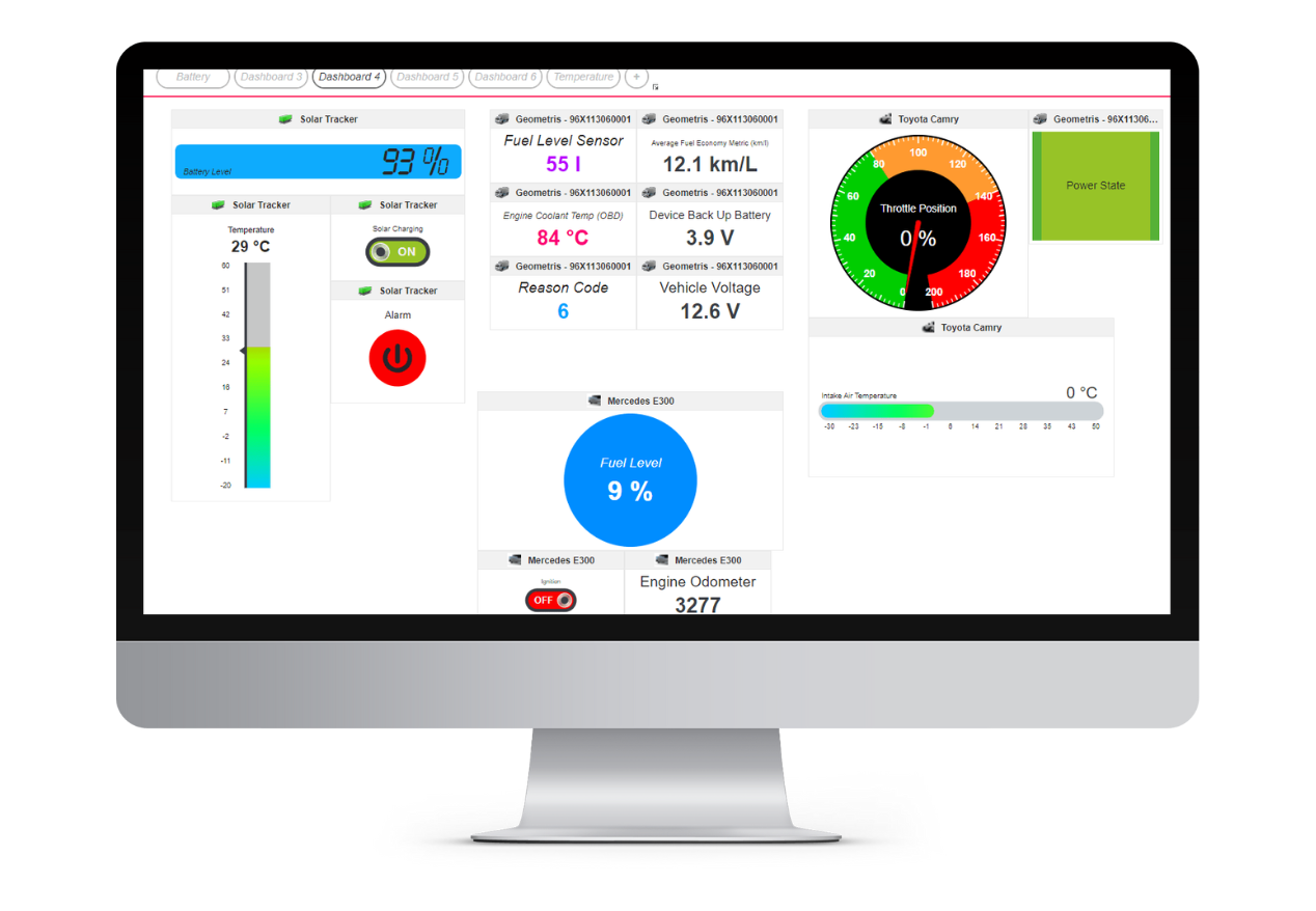 sensor dashboard