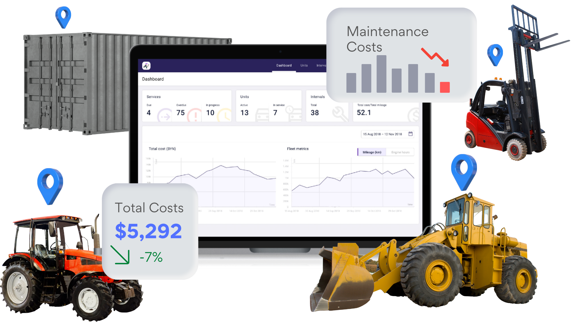 Asset tracking solution