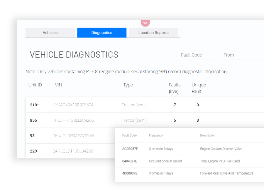 Vehicle-Diagnostics