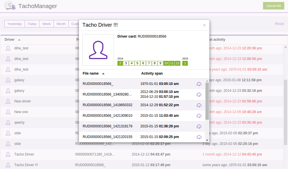 driver activity